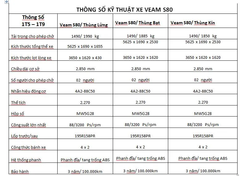 Veam S80 1tan9 thùng lửng